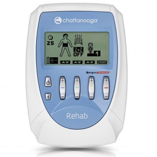 Premium Knee Surgery Recovery Kit